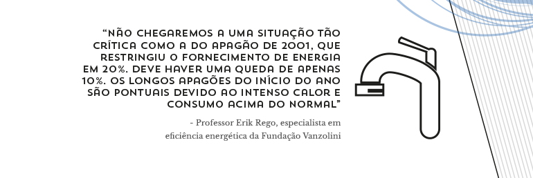 - Professor Erik Rego, especialista em eficiência energética da Fundação Vanzolini